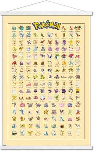 Trends International Pokémon - Kanto Grid Wall Poster, 22.375" x 34", Print and Black Hanger Bundle in Saudi Arabia