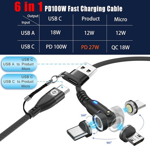 Magnetic Adapapter Tips 3 Pack 9 PIN USB2.0 480MPS Phone OTG Charging Replacement Tips Including Micro+iProduct+Type C Phone Cable Male Adapter in Saudi Arabia