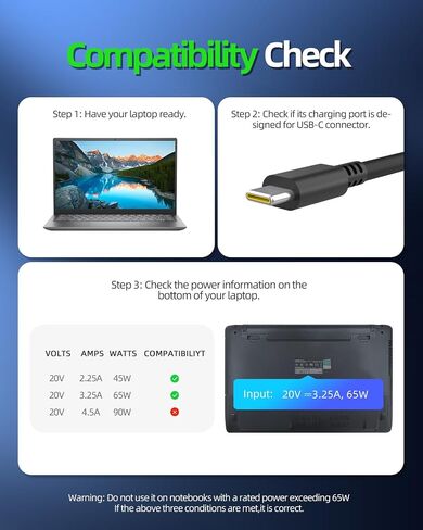 شاحن USB من النوع C بقدرة 65 وات مناسب لجهاز HP Envy 17-cr0013dx x360 15-ey0013dx 15-ew1047nr 15-ew0023dx 15-ew0013dx 15-fh0097nr 15-fe0097nr 15-fe0053dx 15-ey1045cl 13-bf 0013dx مصدر طاقة الكمبيوتر المحمول in Saudi Arabia