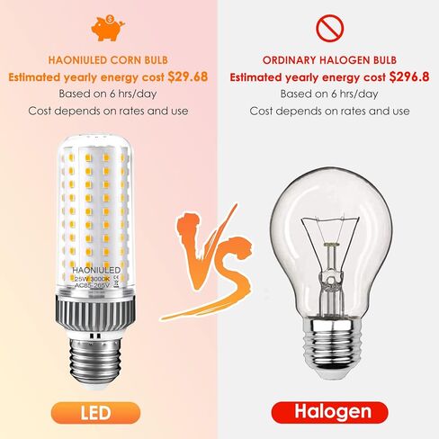 لمبة ضوء الذرة LED E26 قاعدة 16 وات لمبة شمعدان LED 150 وات مكافئة، أبيض بارد 6000K 1900 لومن غير قابل للتعتيم مناسب للمنزل الداخلي وممر العلية حزمة من 2 in Kuwait