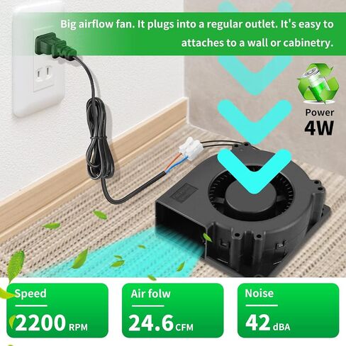 AC EC Powered 120mm x 32mm Radial Centrifugal Blower Fan 110V 115V 120V 220V 240V for Refrigerator Receiver DVR Xbox Modem AV Cabinet Cooling in Saudi Arabia