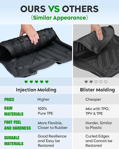 سجادات أرضية مناسبة لسيارة Mercedes Benz GLE 350/450/53 AMG/ 580/63 AMG S (غير مناسبة للكوبيه) 2020-2024، بطانات أرضية TPE مناسبة لجميع الأحوال الجوية، سجادات سيارة للصف الأمامي والثاني (أسود، مجموعة من 3) in Kuwait