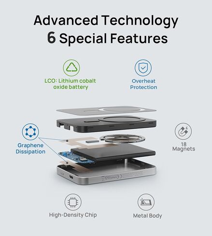 HINOVO 5000mAh Magnetic Wireless Power Bank, Transparent Portable Charger for iPhone, 20W PD Fast Charging Mag-Safe Battery Pack with USB-C for iPhone 15/14/13/12 Series - Black Mirror in Saudi Arabia
