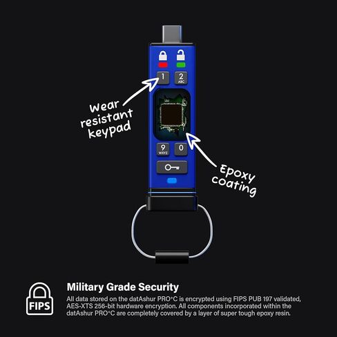 اي ستوريج داتاشور برو+سي 256 جيجا | شريحة ذاكرة USB آمنة من النوع C | FIPS 140-3 المستوى 3 معلق | رقم التعريف الشخصي محمي | يتضمن محول من النوع C-A. in Kuwait