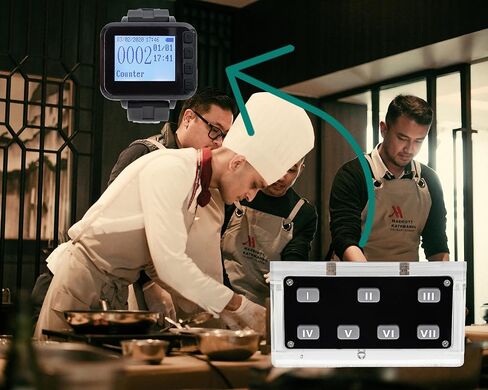 Restaurant Pager System Wireless Calling System Kitchen Paging Waiter System, A Chef Paging Waiter's Keypad Transmitter,5 Watch Display Receivers Cook Press to Call Waiter to Take Dishes in Kuwait