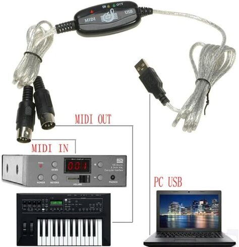 USB MIDI Cable Adapter, B60 Midi USB Cable Interface Converter 5-Pole in Out Midi to USB Adapter 2m in Saudi Arabia