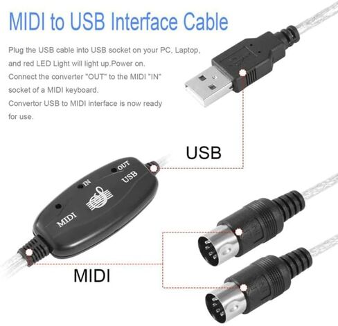 USB MIDI Cable Adapter, B60 Midi USB Cable Interface Converter 5-Pole in Out Midi to USB Adapter 2m in Saudi Arabia