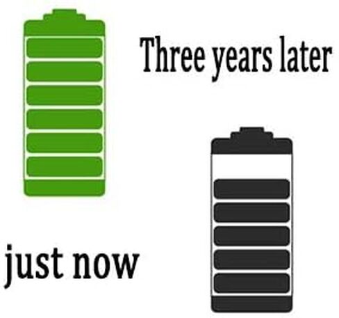 SKOANBE 20 حزمة 23A A23 L1028F 23AE 12 فولت MN21 لمروحة السقف عن بعد البطاريات القلوية in Kuwait