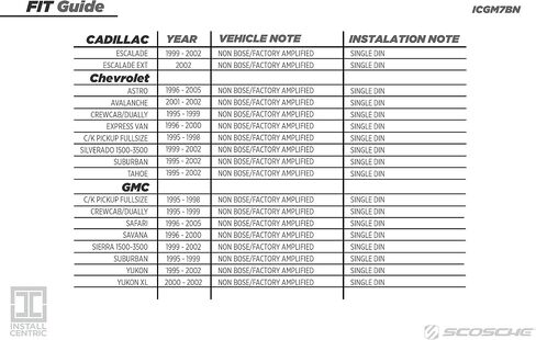 Scosche GM1591B Single DIN Radio Installation Dash Kit Compatible with Select 1992-04 General Motors Vehicles - GM - See Fit Guide in Images to Verify Your Vehicle in Saudi Arabia