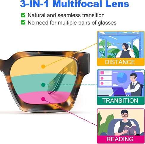 VISOONE Progressive Multifocal Anti-Fog Reading Glasses with Anti-Blue Light and UV Protection Readers Women and Men RIVER in Saudi Arabia