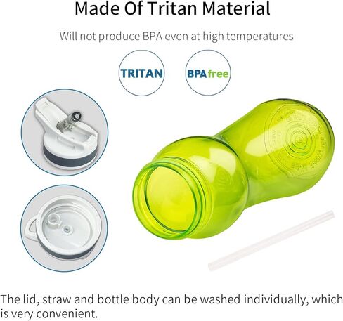 AceCamp 21oz Water Bottle with Straw Curved-Bottle Design Easy To Grip BPA Free Tritan Sports Fitness Bottle Leak-Proof Durable Blue in Kuwait