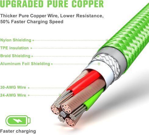 Tera Grand - Apple C89 MFi Certified Lightning to USB Braided Cable for iPhone 14/13/12/11 Pro Pro Max Plus Mini, SE XS Max XR X, 8/7/6 Plus, iPad, AirPods, 7 Ft Blue/Green in Kuwait
