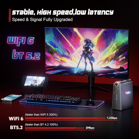 ACEMAGIC [كمبيوتر ألعاب] كمبيوتر صغير 12TH Core i9-12900H، أجهزة كمبيوتر صغيرة بسعة 32 جيجابايت DDR4 و512 جيجابايت SSD (14 نواة/20 خيط/24 ميجابايت ذاكرة تخزين مؤقت/ما يصل إلى 5.0 جيجاهرتز)، WiFi6/BT5.2/مراوح مزدوجة/RGB/وضع متعدد /4K@60 هرتز in Kuwait