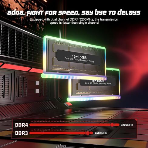 ACEMAGIC [كمبيوتر ألعاب] كمبيوتر صغير 12TH Core i9-12900H، أجهزة كمبيوتر صغيرة بسعة 32 جيجابايت DDR4 و512 جيجابايت SSD (14 نواة/20 خيط/24 ميجابايت ذاكرة تخزين مؤقت/ما يصل إلى 5.0 جيجاهرتز)، WiFi6/BT5.2/مراوح مزدوجة/RGB/وضع متعدد /4K@60 هرتز in Kuwait