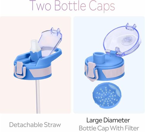 TOBA 1 Gallon Water Bottle -128 oz Motivational, BPA Free Water Jug Large Sports, Leakproof Drinking Bottle Women/Men for Fitness Gym Outdoor Activity in Saudi Arabia