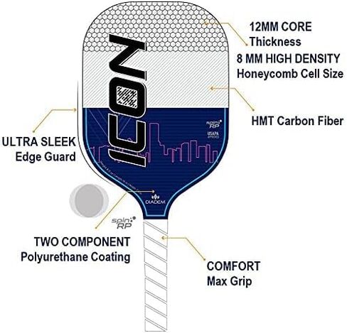 Diadem ICON Performance Pickleball Paddle | Graphite Carbon Fiber, Honeycomb Core, Fiberglass Face, Ultra Sleek Edge Guard, Spin Friendly | Indoor/Outdoor | USAPA Approved in Saudi Arabia