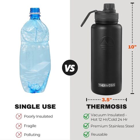 32 Oz Water Bottle With Straw - 1 Liter Stainless Steel Water Bottle With Wide Mouth Opening | Comes W/Sports Water Bottle Holder With Strap (32 OZ Sleeve) - Yellow in Saudi Arabia