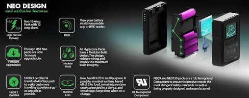 Core NEO-9AG، بطارية ميني جولد بقدرة 6600 مللي أمبير في الساعة 98 وات في الساعة 14.8 فولت مع D-TAP وUSB-A واتصالات الكاميرا وشاشة LCD ومقياس LED للكاميرا وكاميرا الفيديو والشاشة وصانع الأفلام in Kuwait