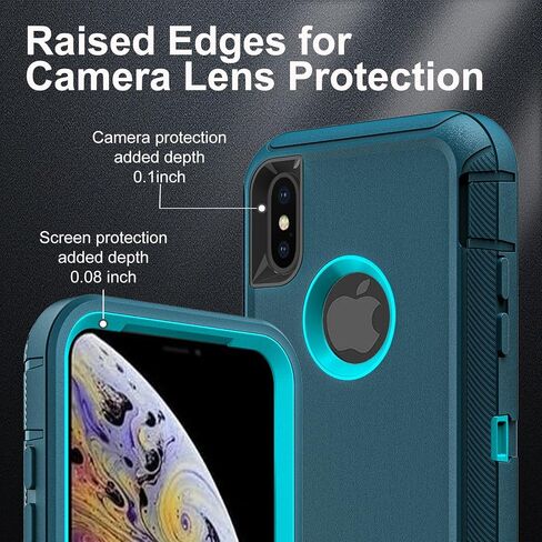 for iPhone X Case/iPhone Xs Case, Military Grade 3 in 1 Heavy Duty Shockproof/Drop Proof/Dust Proof Case with 2Pcs Tempered Glass Screen Protector (Aqua Blue/Pink) in Saudi Arabia