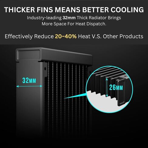 GAMDIAS 240mm CPU Liquid Cooler AIO w/ 2.1" Display & Customized Software, CPU Water Cooler w/Thick Radiator and ARGB PWM 2X 120mm Computer PC Case Fans, Compatible w/Intel 1700/1200 & AMD AM5/AM4 in Kuwait