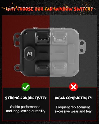 Power Window Switch Master Control Switch Front Left Replacement fits for JEEP Liberty 2005-2007 56054002AA 901-467 in Saudi Arabia