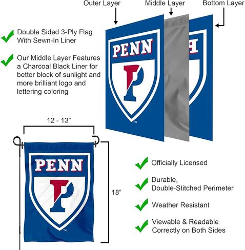 شركة College Flags & Banners Co. علم حديقة بنسلفانيا وراية الفناء in Saudi Arabia