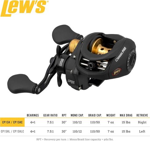 Lew's Classic Pro Speed Spool SLP Baitcast Reel in Kuwait