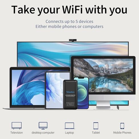 جهاز نقطة اتصال محمول محمول واي فاي لجهاز توجيه السفر عبر الإنترنت على نقطة اتصال متنقلة 4G LTE لا يلزم وجود عقد وبطاقة SIM وصول عالمي متعدد الناقلين تغطية أكثر من 130 دولة in Kuwait