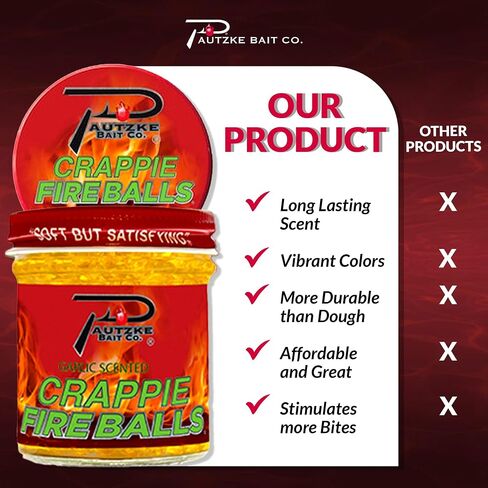 PAUTZKE'S Crappie Fire Balls - Striking Color & Prolonged Scent Release, Infused with Genuine Salmon Egg Juice in Saudi Arabia