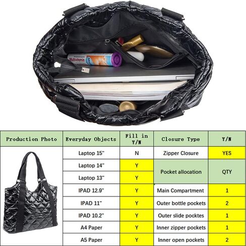 حقيبة حمل مبطنة من النايلون متوسطة الحجم مقاومة للماء وحقائب كتف كاجوال خفيفة الوزن منتفخة للنساء الممرضة in Kuwait