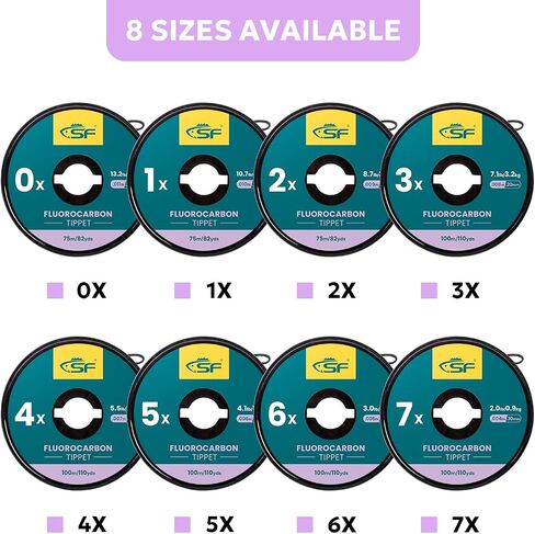 SF Clear Fluorocarbon Tippet Line with Holder Fly Fishing Tippets Leaders Trout 0X 1X 2X 3X 4X 5X 6X 7X in Kuwait