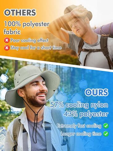 قبعة دلو تبريد - قبعة شمسية بحافة عريضة للغاية مقاس 4 بوصات للرجال والنساء، عامل حماية من الأشعة فوق البنفسجية 50+، قبعة صياد سريعة التبريد مع حماية من الأشعة فوق البنفسجية للطقس الحار وصيد الأسماك والمشي لمسافات طويلة والبستنة باللون الرمادي in Kuwait