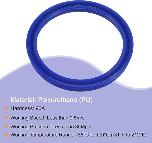 MECCANIXITY UHS Radial Shaft Seal 50mm ID x 60mm OD x 7mm Width PU Oil Seal, Blue Pack of 5 in Saudi Arabia