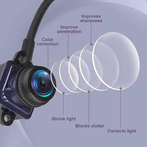 كاميرا احتياطية للرؤية الخلفية متوافقة مع دودج دورانجو جراند شيروكي 2011-2013 استبدال OE 56054059AD، 56054059AE in Kuwait