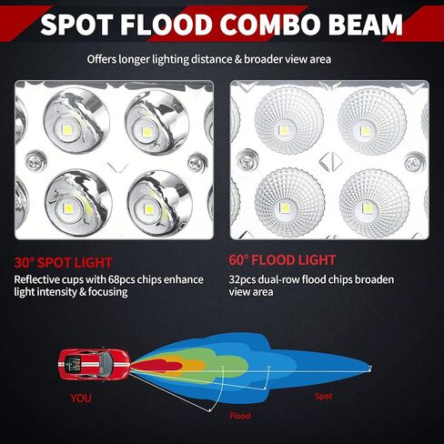 شريط إضاءة LED LEDKINGDOMUS 300 وات 52 بوصة شريط إضاءة منحني و2 قطعة 4 بوصات 18 وات أغطية ضوء الفيضانات وحزام الأسلاك متوافق مع سيارات الجيب والبيك اب والشاحنات والسيارات والمركبات ATV و4x4 و4WD وضوء القيادة على الطرق الوعرة in Kuwait