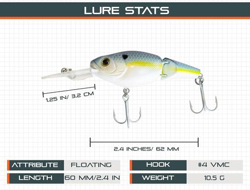 Sunrise Angler Multi Jointed Swimbaits | Sinking Swimming Lures for Freshwater, Saltwater Bass Trout Fishing in Kuwait