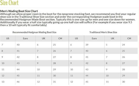 Hodgman Neoprene Wade Shoe, Unisex in Saudi Arabia