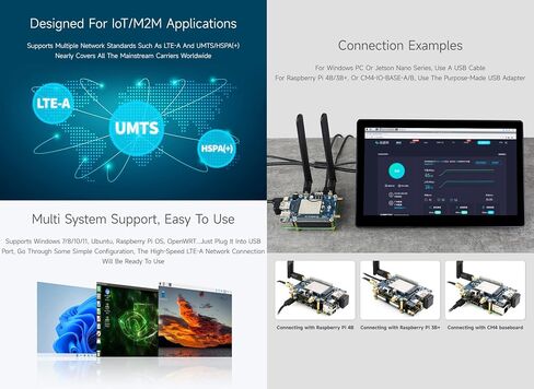 قبعة اتصال Waveshare LTE Cat 6 متوافقة مع Raspberry Pi، LTE-A عالمي متعدد النطاق، تحديد المواقع GNSS، تأتي مع وحدة EM060K-GL in Saudi Arabia