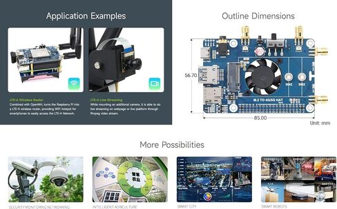 قبعة اتصال Waveshare LTE Cat 6 متوافقة مع Raspberry Pi، LTE-A عالمي متعدد النطاق، تحديد المواقع GNSS، تأتي مع وحدة EM060K-GL in Saudi Arabia