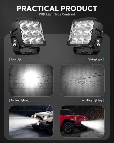 مصابيح LED من NOVSIGHT 80 وات، 4 بوصات 8000LM IP68 مقاومة للماء على الطرق الوعرة، قطعتان من مصابيح LED للقيادة على شكل قضيب مكعب لشاحنة جيب سيارة رانجلر والدراجات النارية ATV SUV UTV (ضوء قيادة 4 بوصة) in Kuwait