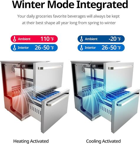 24 Inch Outdoor Drawer Beverage Refrigerator, 186 Can Outdoor Drawer Beverage Cooler with Dual Mode Lock, 5.47 cu. ft. Drawer Refrigerator for Patio, 26-50°F, SUS304, ETL & NSF7 Certified in Saudi Arabia