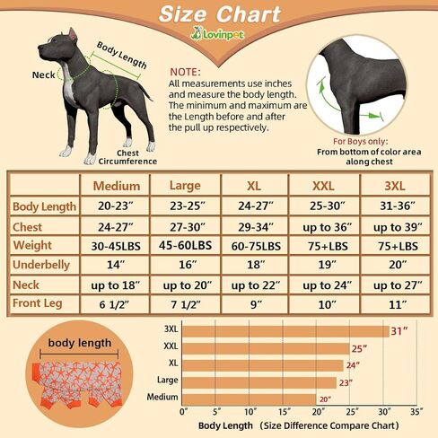 LovinPet كلب كبير PJS، حماية من الأشعة فوق البنفسجية، نيسيس الكلب لتخفيف قلق الحيوانات الأليفة، مريح للتنفس، أسماك القرش الزرقاء المطبوعة ملابس الكلاب مثل بدلة استعادة جراحة الكلاب السفلية لسترة الكلب XXL in Saudi Arabia