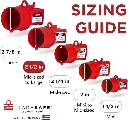 TRADESAFE Pin and Sleeve Socket Lockout Device - Electrical Lockout Tagout for Pin and Sleeve Receptacles, 2 ⁷⁄₈" Diameter, Loto Device for Lock Out Tag Out Procedures in Kuwait