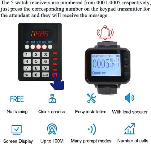 Restaurant Pager System Wireless Calling System Kitchen Paging Waiter System, A Chef Paging Waiter's Keypad Transmitter,5 Watch Display Receivers Cook Press to Call Waiter to Take Dishes in Kuwait
