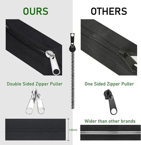 HOMEANING 1PC 3 inch x 7 ft Black Heavy Duty Zipper for Tarp, Wall, Rust-resistant and Waterproof, Double-Side Indoor Outdoor Dust Barriers Peel, Excellent Air Tightness in Saudi Arabia