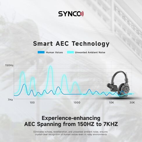EACHSHOT SYNCO XTalk X2 2.4GHz Wireless Headset Intercom System Microphone Random Master Device 350m Operating Range for Movie Shoot Live Show Stage Performance Real-time Monitoring (2Pcs) in Saudi Arabia