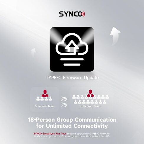 EACHSHOT SYNCO XTalk X2 2.4GHz Wireless Headset Intercom System Microphone Random Master Device 350m Operating Range for Movie Shoot Live Show Stage Performance Real-time Monitoring (2Pcs) in Saudi Arabia