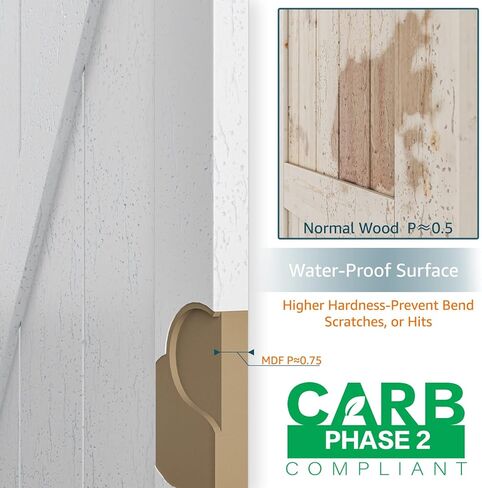 40'' x 84'' Glass Barn Door and 7 Ft Brushed Nickel Hardware Kit Included, MDF White Barn Door Slab with Frosted Glass, PVC Surface, Combined with Handle and Floor Guide-Assembly Required in Kuwait