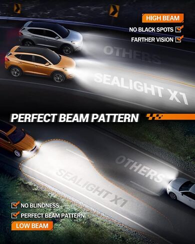 SEALIGHT 9006/HB4 Light Bulbs Fog Light Bulbs, 22000LM Super Bright 9006 Bulbs, 1:1 Mini Size Plug and Play or Fog Lights, Packs of 2 in Saudi Arabia