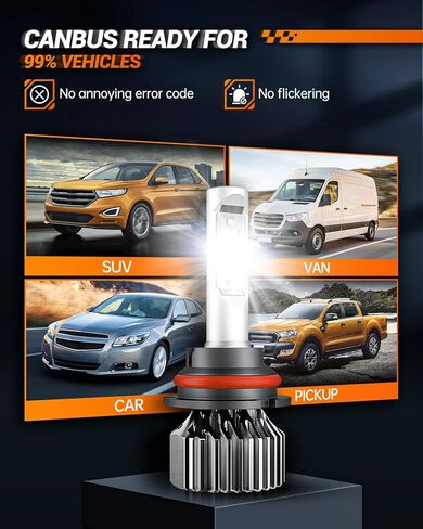 SEALIGHT 9006/HB4 Light Bulbs Fog Light Bulbs, 22000LM Super Bright 9006 Bulbs, 1:1 Mini Size Plug and Play or Fog Lights, Packs of 2 in Saudi Arabia
